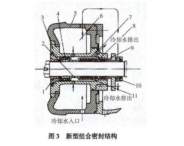 熔體泵結(jié)構(gòu)圖